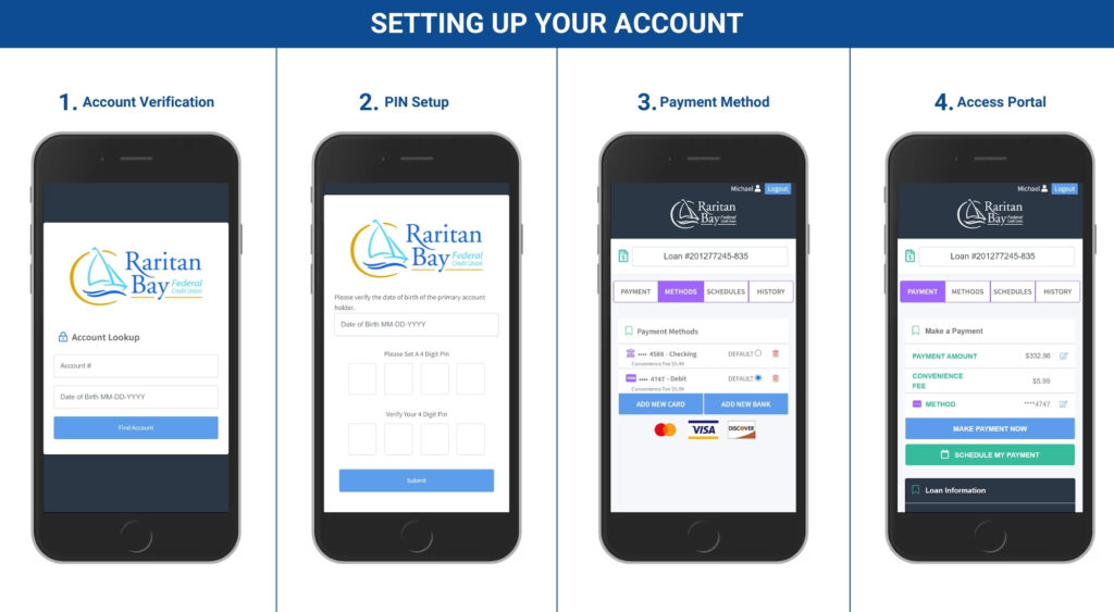 Setting Up Account Steps